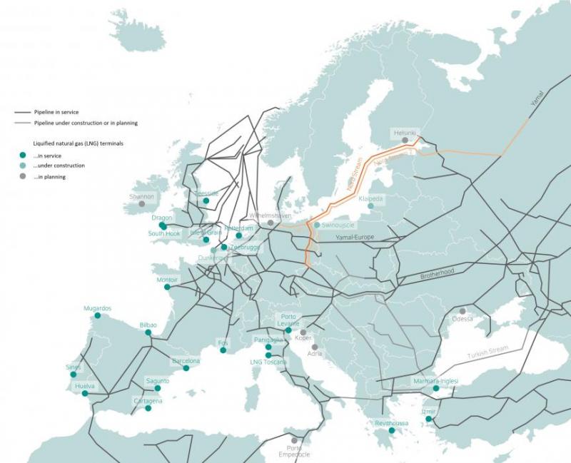 Map of the European natural gas pipeline network. Source - DIW 2018.