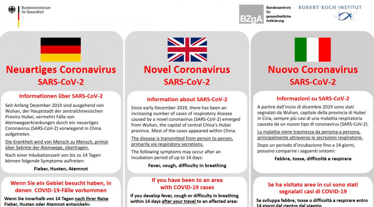 German government handout on the coronavirus. Source: German health ministry, 2020. 