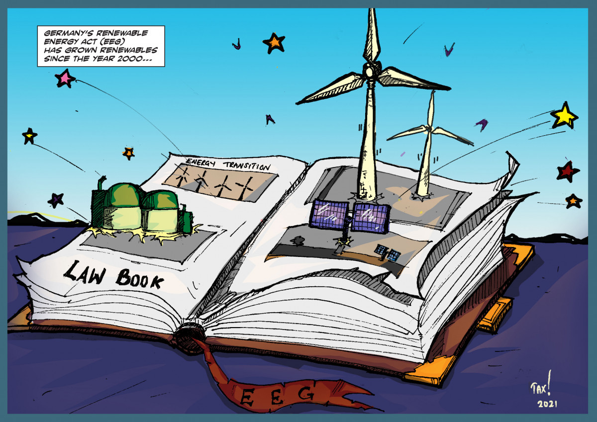 Illustration shows German renewable energy law textbook 