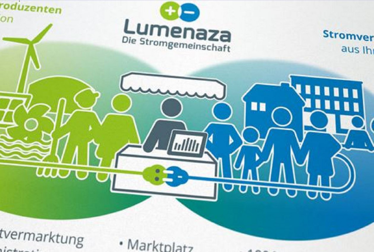 Utility In A Box Start Up Lumenaza Enables Disruptive Power Trading Clean Energy Wire