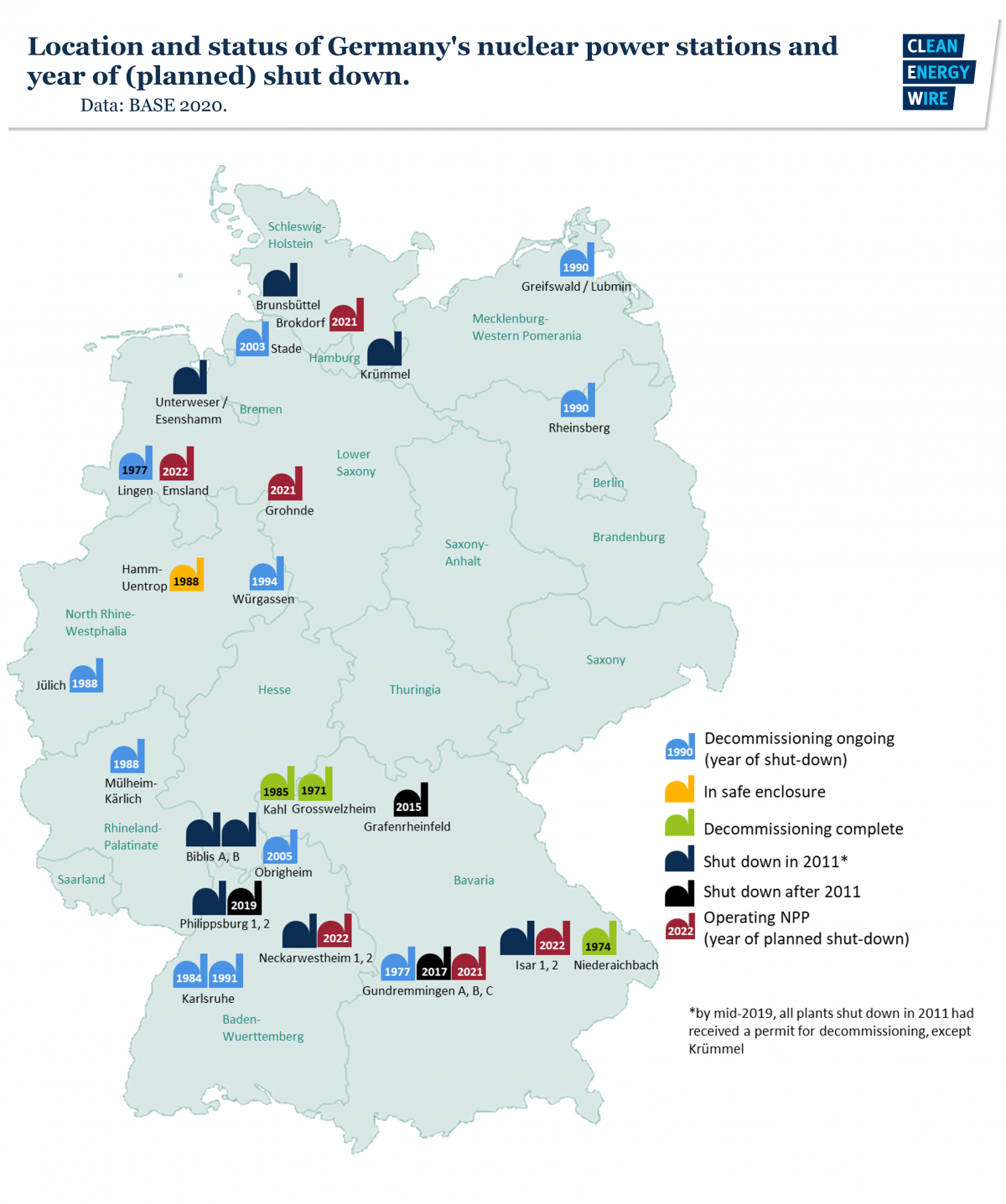 npps-germany-map-clew-updatejan2020.png