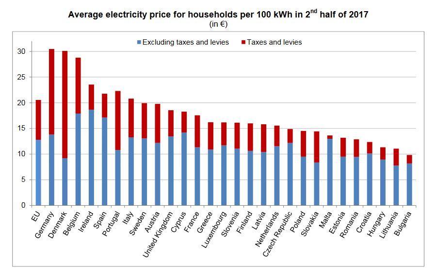 eu-powerprices.jpg