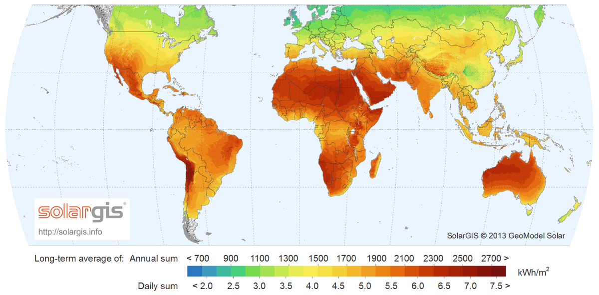 Solar Power In Germany Output Business Perspectives Clean Energy Wire