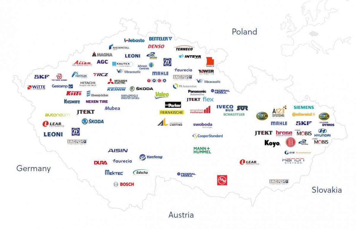 Wykres autorstwa Czechinvest Wykres autorstwa Czechinvest