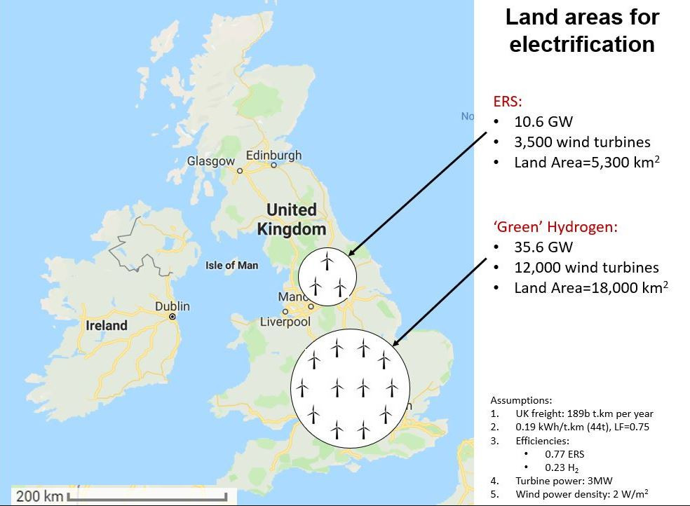 Comparing the area required to run the UK's road freight with hydrogen versus catenaries. Image by David Cebon / Centre for Sustainable Road Freight Comparing the area required to run the UK's road freight with hydrogen versus catenaries. Image by David Cebon / Centre for Sustainable Road Freight