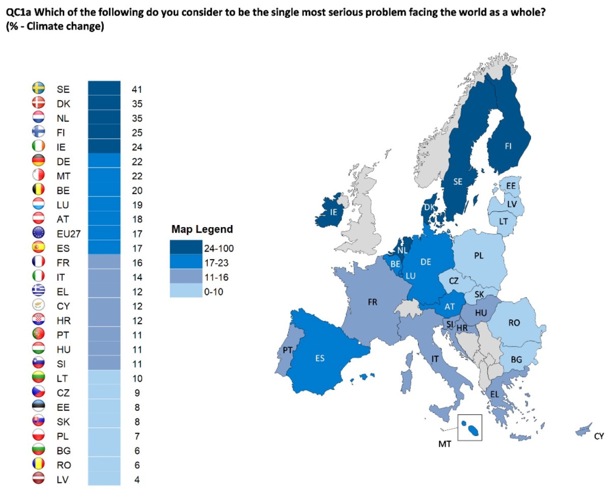 EU map shows countries coloured by what percentage of people say climate change is the single most serious problem facing the world, 2023. Source: European Union. 