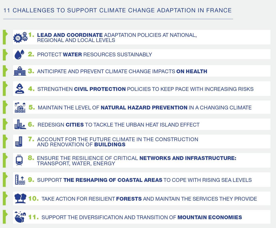 Table from the I4CE's report on the costs of adaptation