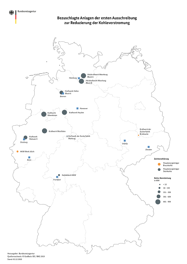 Hard coal plants that successfully participated in the first decommissioning auction are primarily located in Northern Germany. Source: BNetzA