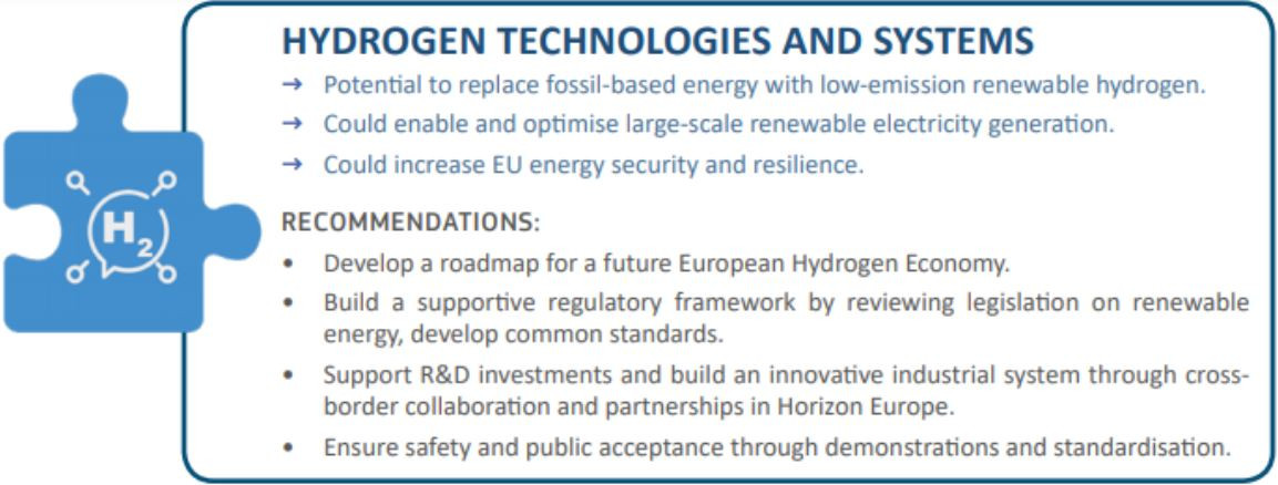 Source EU Commission
