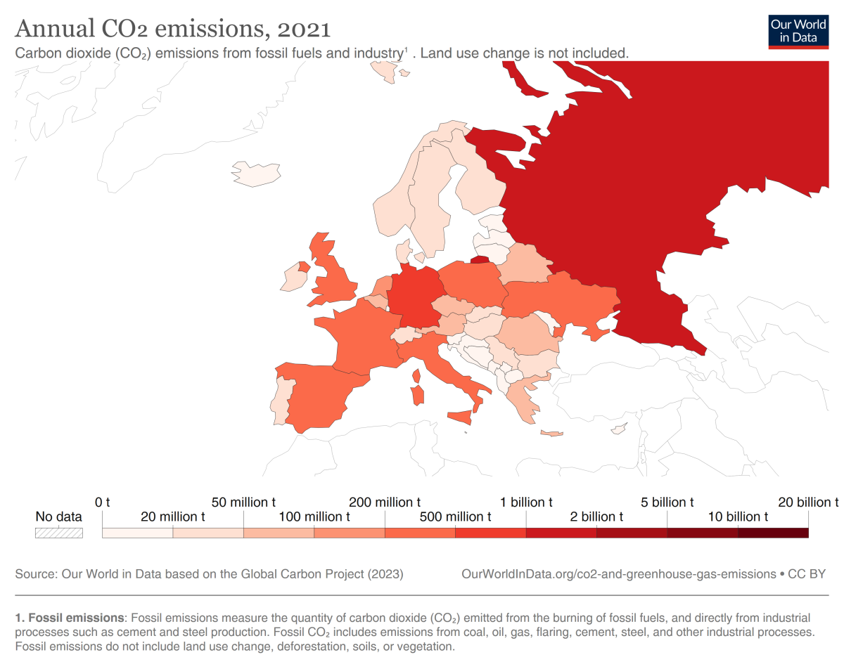 Germany has the highest greenhouse gas emissions in the EU - and also ranks very high regarding per capita emissions. Source: Our World in Data