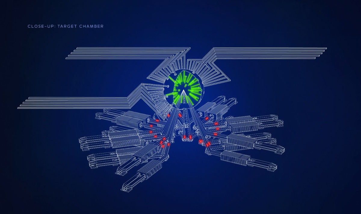 Laser beams converge in the target chamber. Image by Focused Energy.